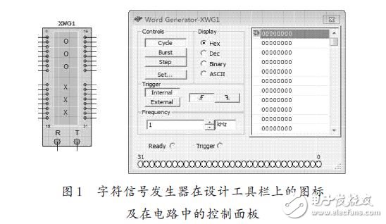 字符信號發生器在設計工具欄上的圖標及電路中的控制面板