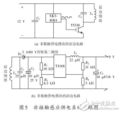 非接觸感應供電模塊
