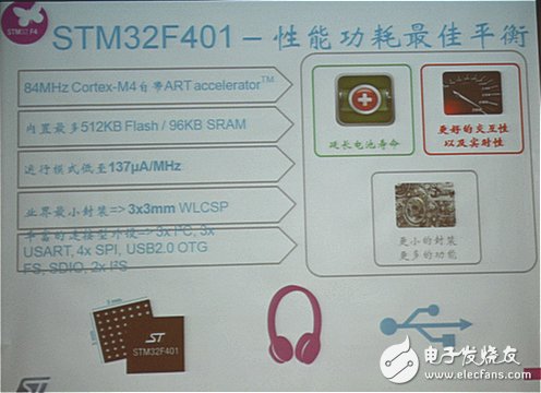 MCU廠商發力可穿戴，將低功耗進行到底