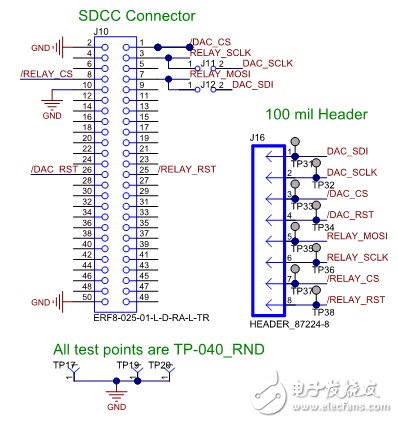 高電壓(36V)、高電流(1A)電源的參考設(shè)計(jì)電路圖