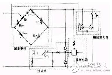 傳感器的工作原理圖