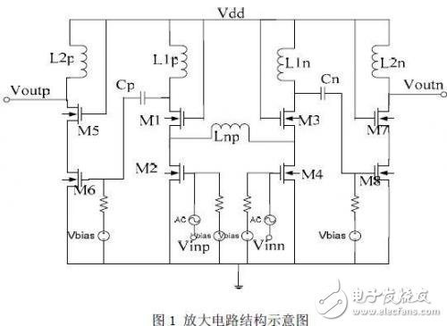 放大電路結構示意圖