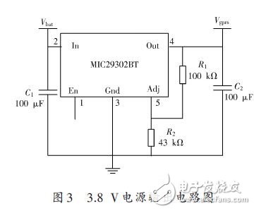 一種全自動電飯鍋遠程智能控制系統的設計方案