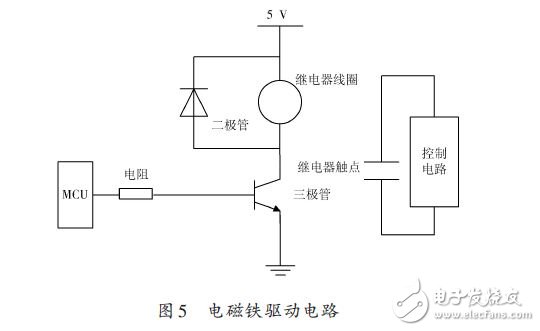 一種全自動電飯鍋遠程智能控制系統的設計方案