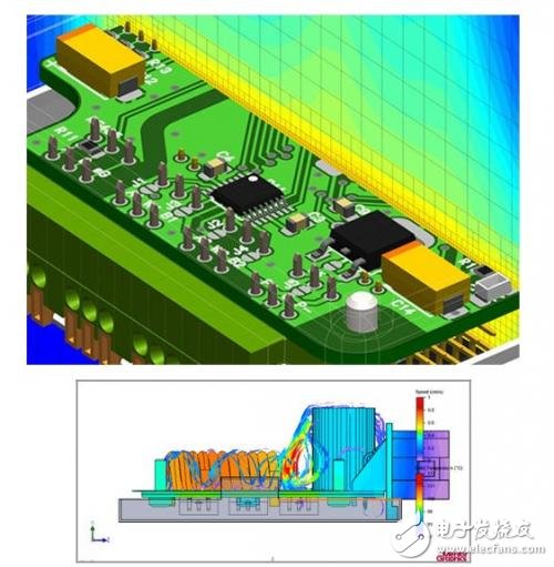 熱管理在汽車電子設(shè)計(jì)中的重要性