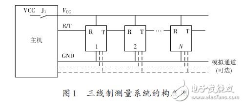三線制測量系統的構成圖