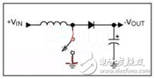 都是DC惹的“禍” 細(xì)說DC-DC轉(zhuǎn)換器的抗干擾性