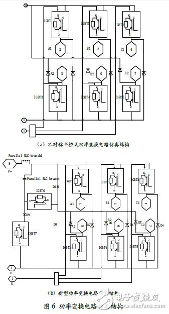 不對稱半橋式功率變換電路仿真結構和新型功率變換電路的仿真結構