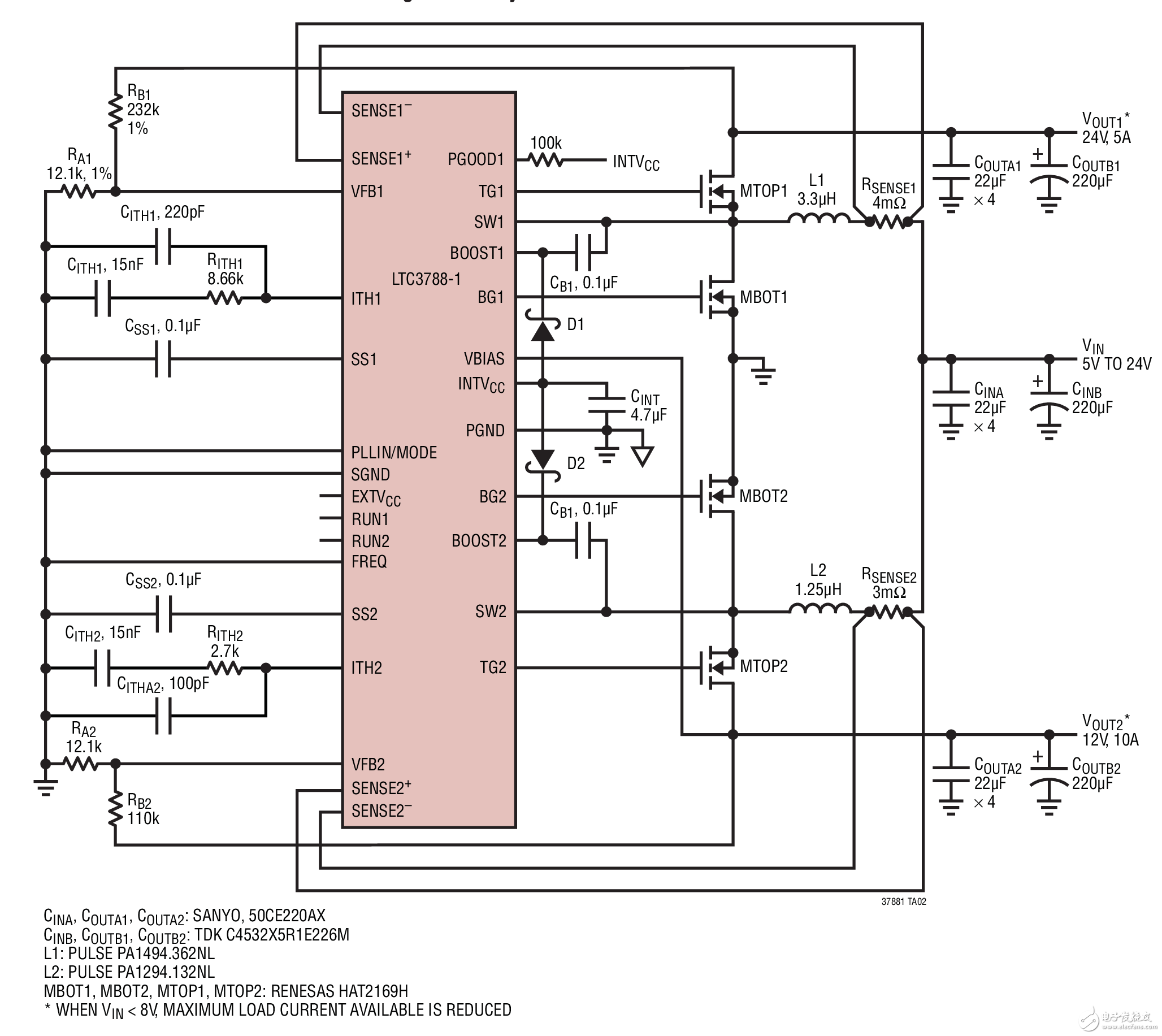 LTC3788-1：高效率雙通道12V/24V升壓型轉換器電路圖 High Efficiency Dual 12V/24V Boost Converter