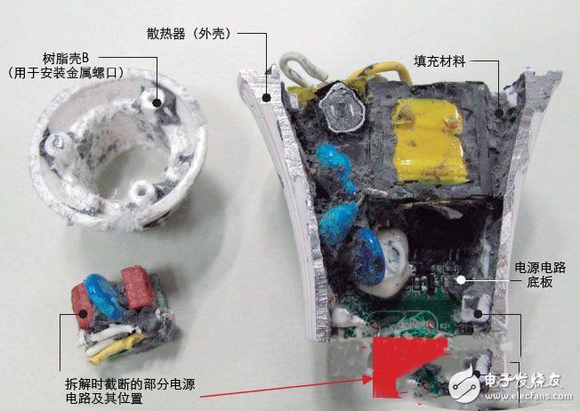 拆解幾款LED燈泡 揭露售價(jià)減半的秘密