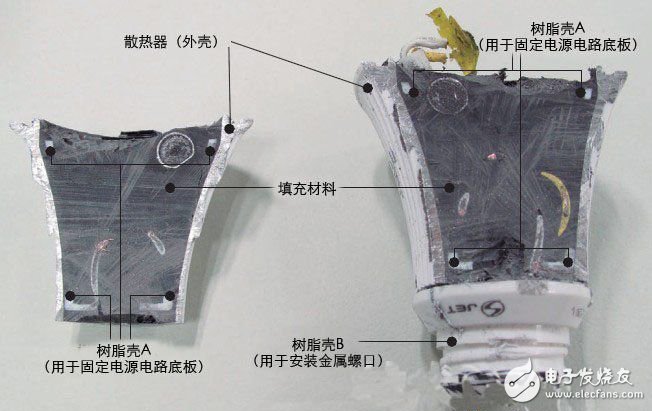 拆解幾款LED燈泡 揭露售價(jià)減半的秘密