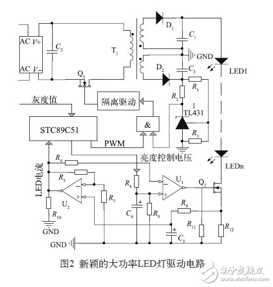 LED驅動電路
