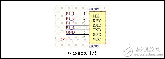 HC-05電路