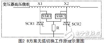 B方案無弧切換工作原理示意圖