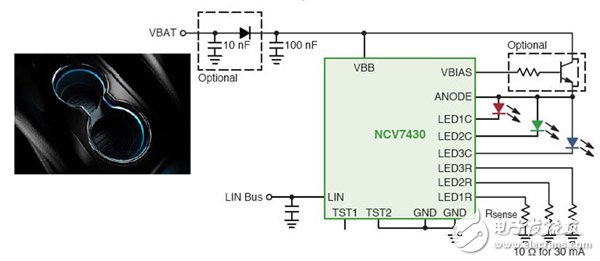 安森美半導體針對汽車照明應用的LED及電機驅動方案