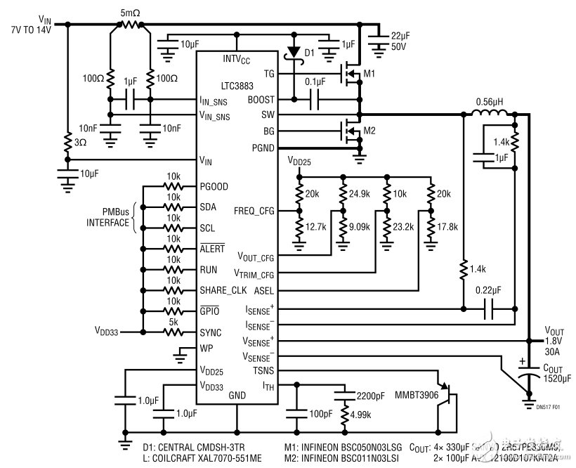 圖 1：具 IIN 檢測功能的 1.8V/30A 單相數字電源