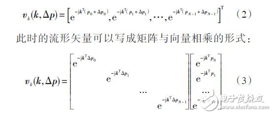 陣列流形矢量