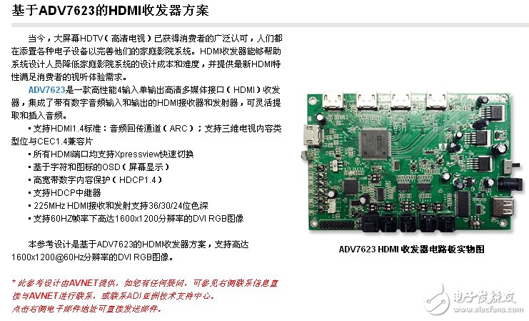 ADI 基于ADV7623的HDMI收發器方案