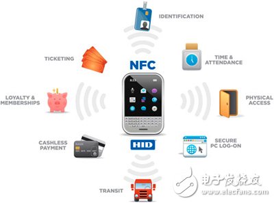 NFC和RFID的聯(lián)系與區(qū)別，你都了解了嗎？
