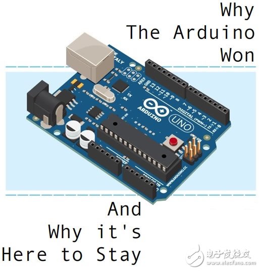 Arduino最小系統是如何煉成的？