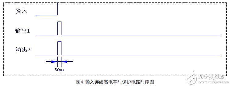 輸入連續高電平時保護電路時序圖