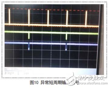 異常短周期輸入信號