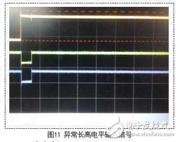 異常長高電平輸入信號