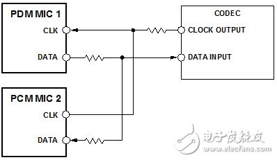 模擬麥克風(fēng)連接到同相運(yùn)放電路