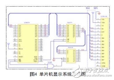 單片機顯示系統原理圖