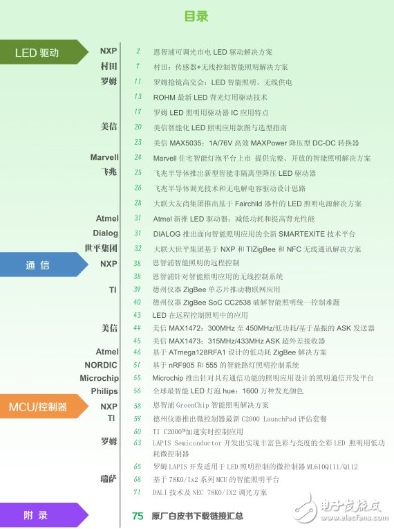 《智能照明設計攻略大合集》-EE Design系列白皮書
