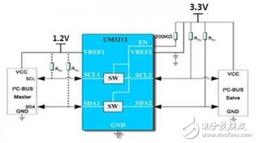 UM3212典型應用線路