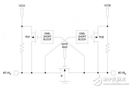 雙向自動感應漏極開路輸出結構圖
