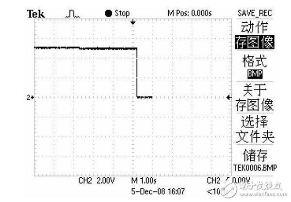 電壓關(guān)斷時(shí)的波形