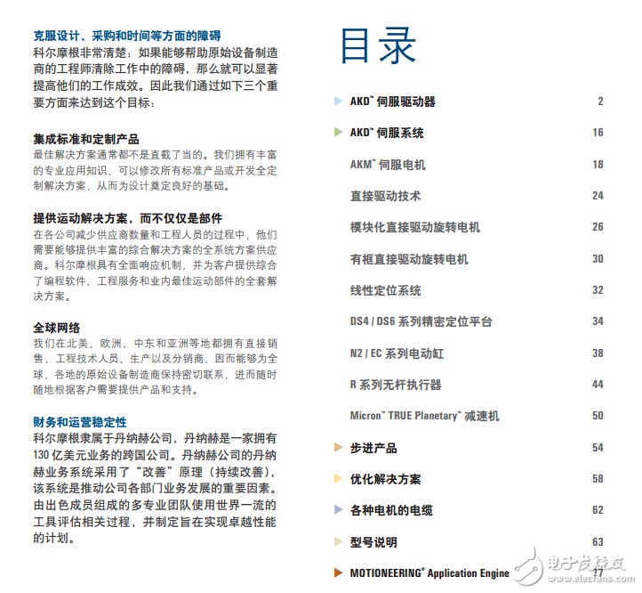 科爾摩根伺服系統(tǒng)產(chǎn)品手冊(cè)