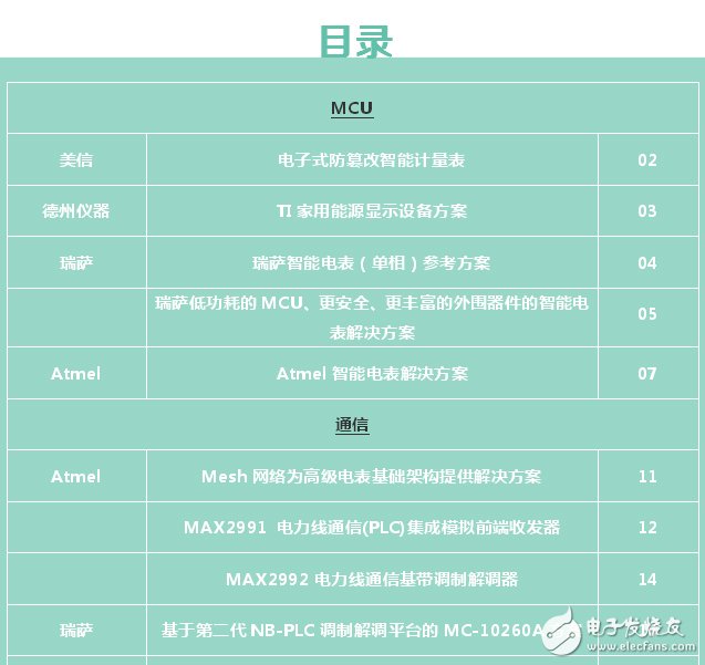 《智能電表經典設計秘籍》-EE Design