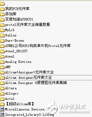 protel+Altium designer元件庫大全