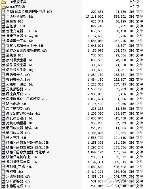 200例protel電路圖大全