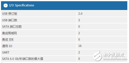 牛人業話談Quark：英特爾射向ARM的銀色子彈