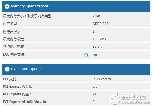 牛人業話談Quark：英特爾射向ARM的銀色子彈