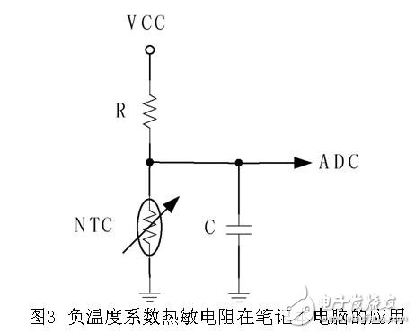 溫度傳感器