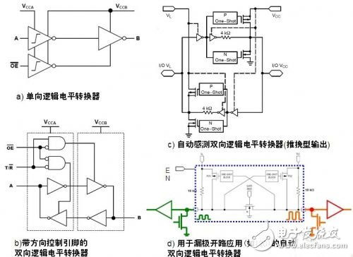 智能手機(jī)中的邏輯電平轉(zhuǎn)換方案