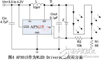 圖4AP3015作為WLEDDriver典型應(yīng)用方案