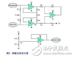 便攜式醫療設備中的信號調整