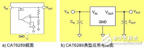 智能手機電池