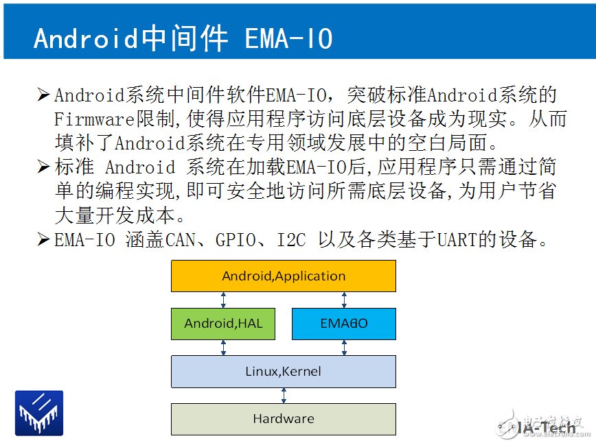 Android的智能工業應用