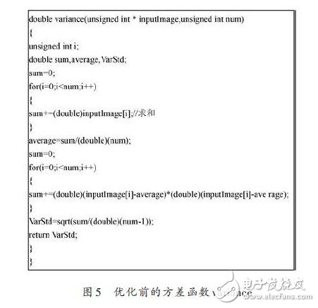 ARM NEON技術在車位識別算法中的應用