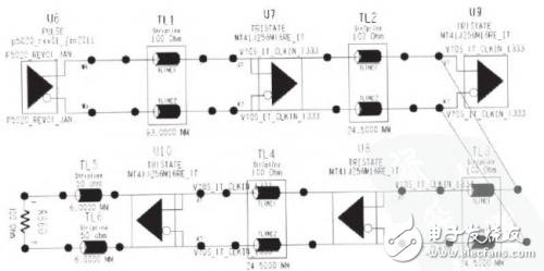 DDR3內存的PCB仿真與設計