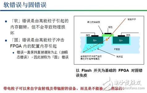 家用便攜式醫(yī)療設(shè)備設(shè)計 