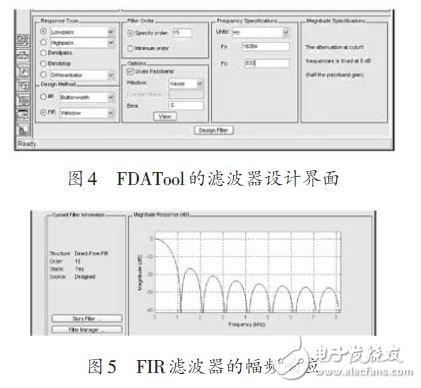 基于FPGA 的FIR數字濾波器設計方案
