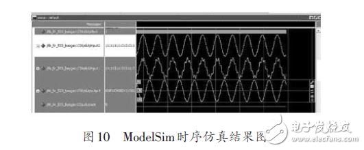 基于FPGA 的FIR數字濾波器設計方案